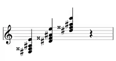 Sheet music of D# Maddb9 in three octaves